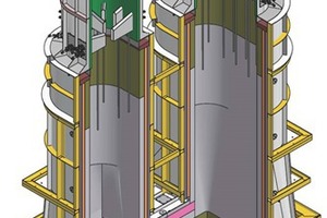  2 Synthesis has an original design: the shape of the preheating and burning zones differs from that of the cooling zone 