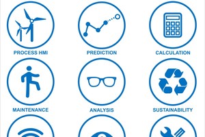  3 BOT Platform™ structure 