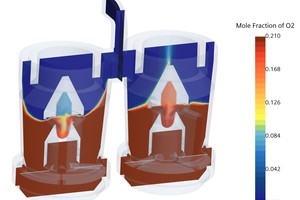  8 Gas separation in the lower part of the Maerz PFR EcoKiln 