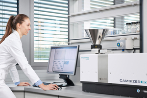  The Camsizer 3D for dynamic image analyzation 