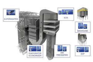  6 Possible applications for acoustic cleaning systems  