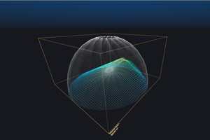  1 Simulated point cloud of a bulk material pile in a dome with volume zone and volume value 