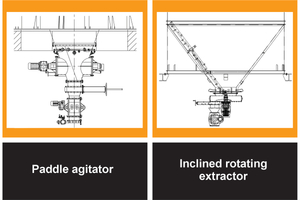  7 Silo extraction  systems 