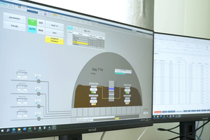  3 The CONVAERO drying system offers full process control and real time monitoring to create a tailormade RDF for the cement industry 