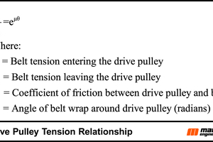  4 Drive Pulley Tension Relationship 