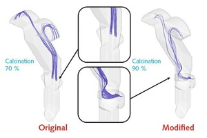  9 New meal injection location and particle trajectories 
