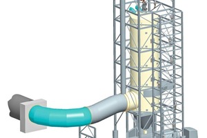  Heißgaserzeuger für die Verbrennung von 100 % Kohle 