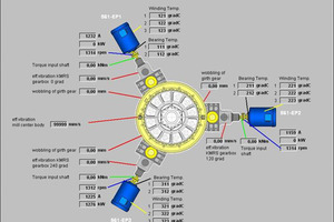  DIESES IST DAS ZWEITE BILD ZU BILD 4 